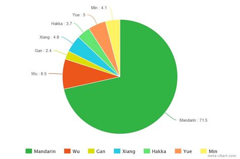 沈阳哪里有英语口语培训