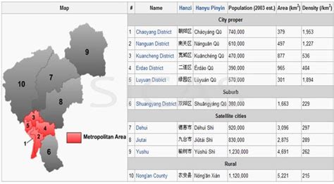 长春催乳师技术实战培训