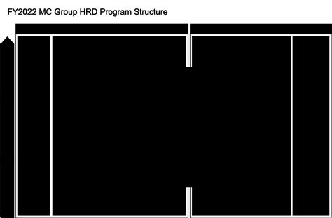 大连人力资源管理师培训班