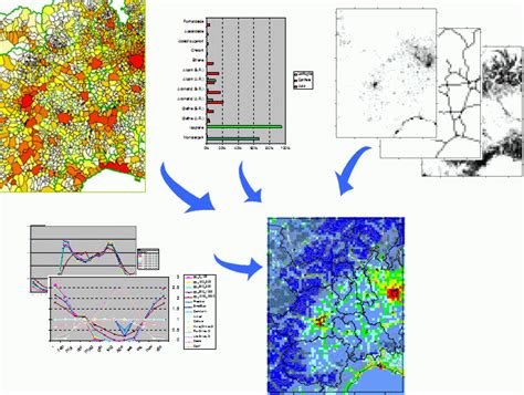 大连碳排放管理师证书好找工作吗