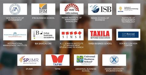 营口十大mba辅导学校