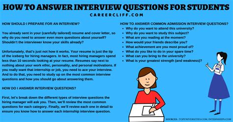 鞍山在职研究生辅导机构哪家好