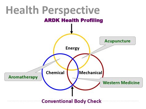 沈阳中医专长资格证培训,沈阳中医资格证培训,沈阳学中医诊疗