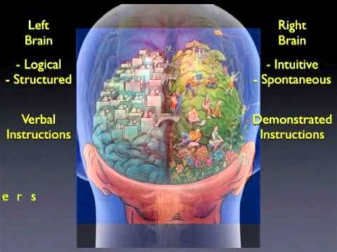 深圳演讲训练班多少钱