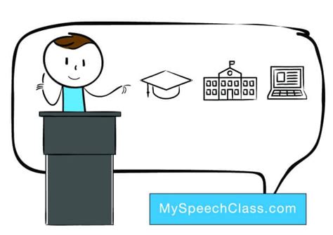 轻而易举的演说（演讲口才特训班）