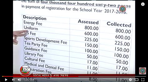 深圳act课程留学培训学费