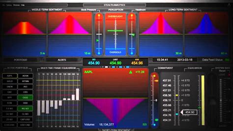 深圳期货操盘手辅导班
