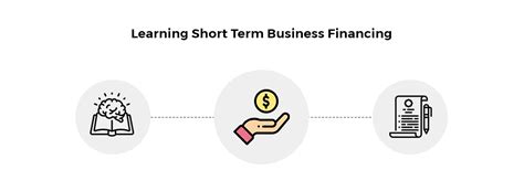 短期企业管理培训班
