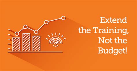 企业绩效激励培训课程