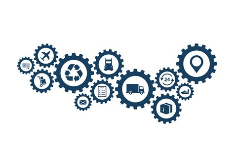 供应链培训课程