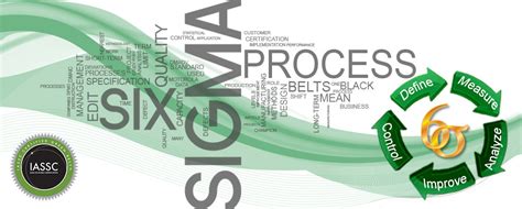 深圳六西格玛绿带实战培训课程