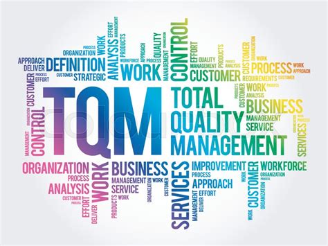 TQM全面质量管理培训课程