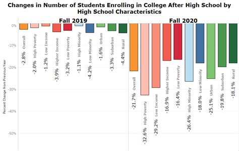 女性研修班招生简章