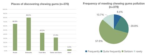 深圳人力资源三级远程培训