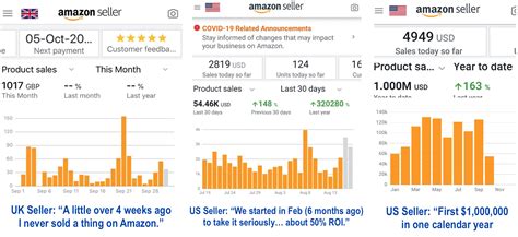 深圳业余哪里有亚马逊卖家培训机构