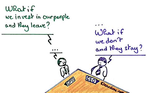 总裁 培训