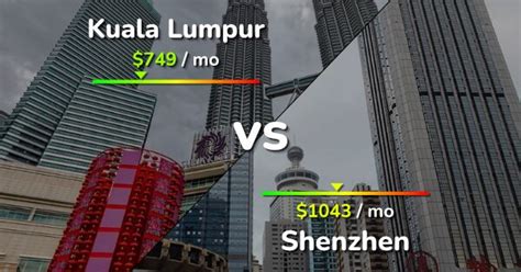 深圳plc培训费用