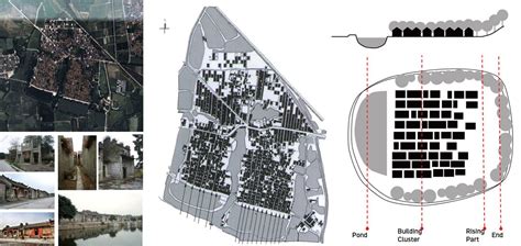 深圳学摄影如何