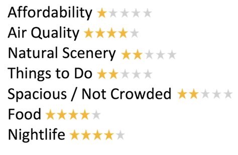 深圳学摄影费用