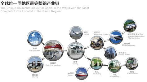 南山区民族乐器学习价格