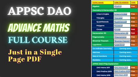 国学商道高级研修班