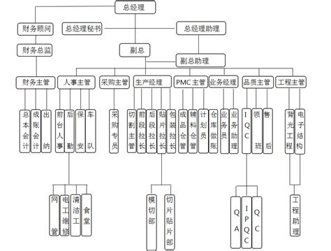 深圳报名国家心理师考试