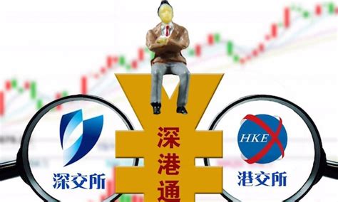 深圳学网络营销多少钱