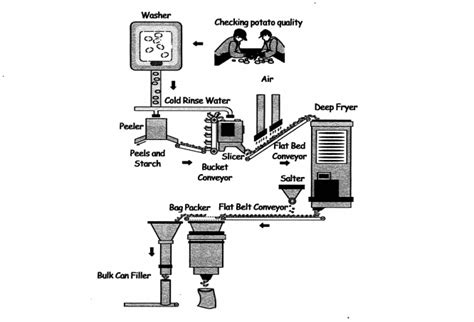 土豆雅思网课好不好