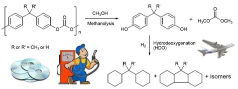 大连二级建造师考试培训