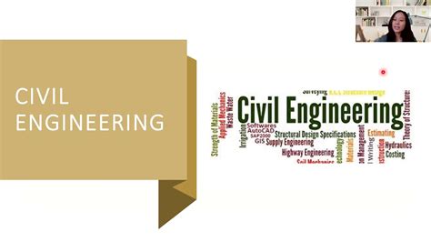 大连绿色建筑工程师培训班哪里有