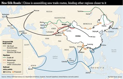 新丝路少儿模特培训班