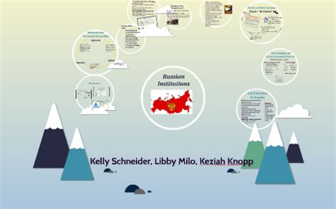 学俄语的机构排名靠前的