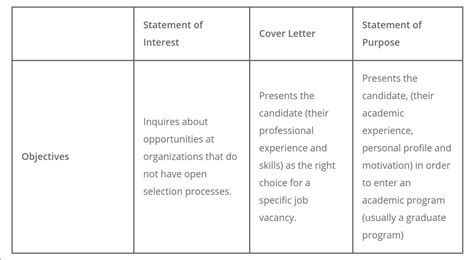 国际学术课程辅导