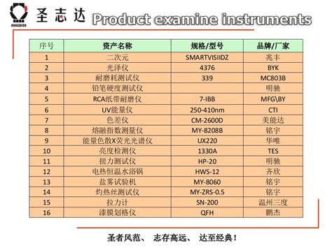 深圳模具设计培训