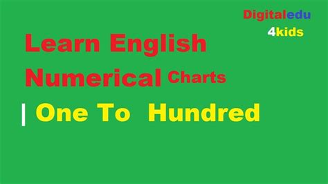 深圳学数控费用