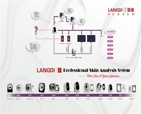 深圳好的数控培训费用