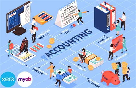 沈阳会计实战培训,沈阳会计培训,沈阳会计学习班