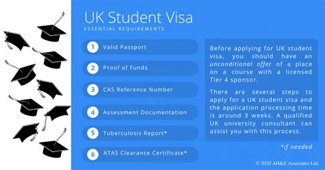 英国留学申请