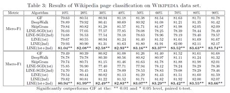 哈尔滨中医针灸埋线减肥小班