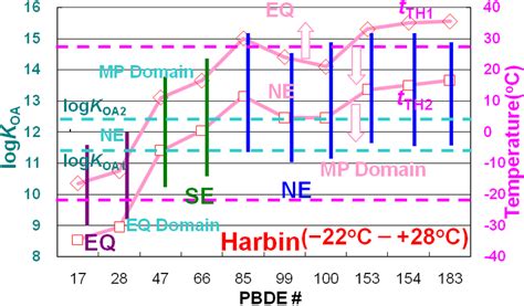 哈尔滨青少年情商领袖口才学习班