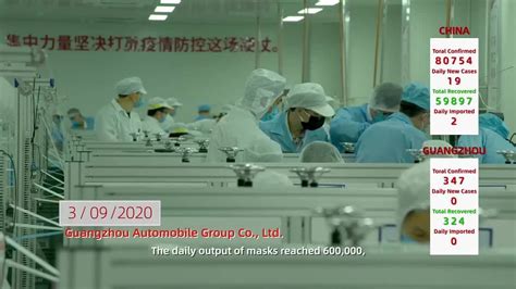 广州人际关系与沟通