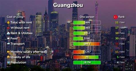 广州口才培训班多少钱