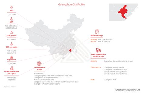 广州商务礼仪培训机构_广州商务礼仪培训知识