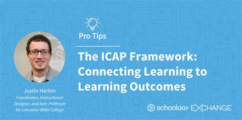 哈尔滨Photoshop基础学习