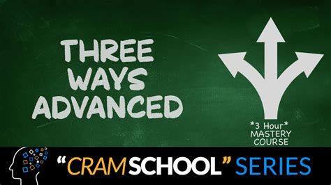 长春室内装潢设计师培训课程补习班