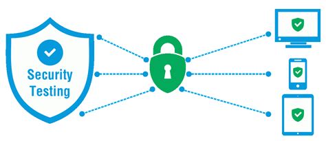 软件测试培训福州