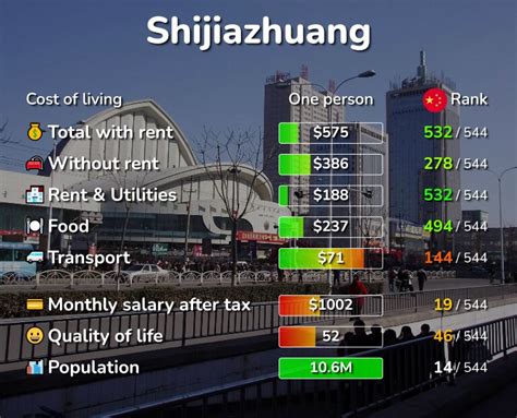 石家庄造价工程师哪里好