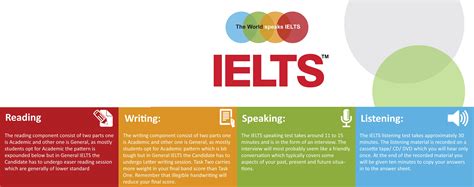 石家庄哪里有雅思IELTS