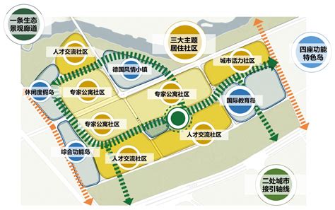长春德语a2辅导班