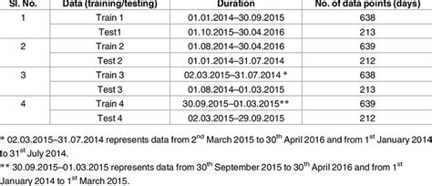 石家庄催乳师技术学习